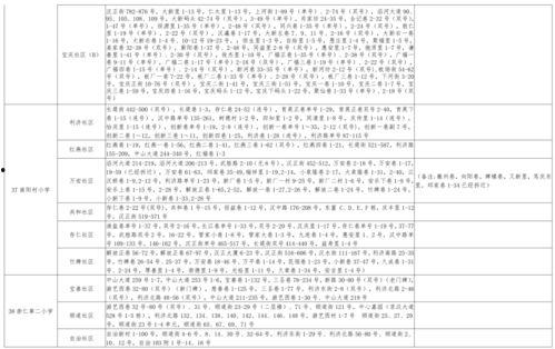 七彩菠萝爆料视频大全最新,揭秘热门话题背后的真相与精彩瞬间 第3张 七彩菠萝爆料视频大全最新,揭秘热门话题背后的真相与精彩瞬间 第3张
